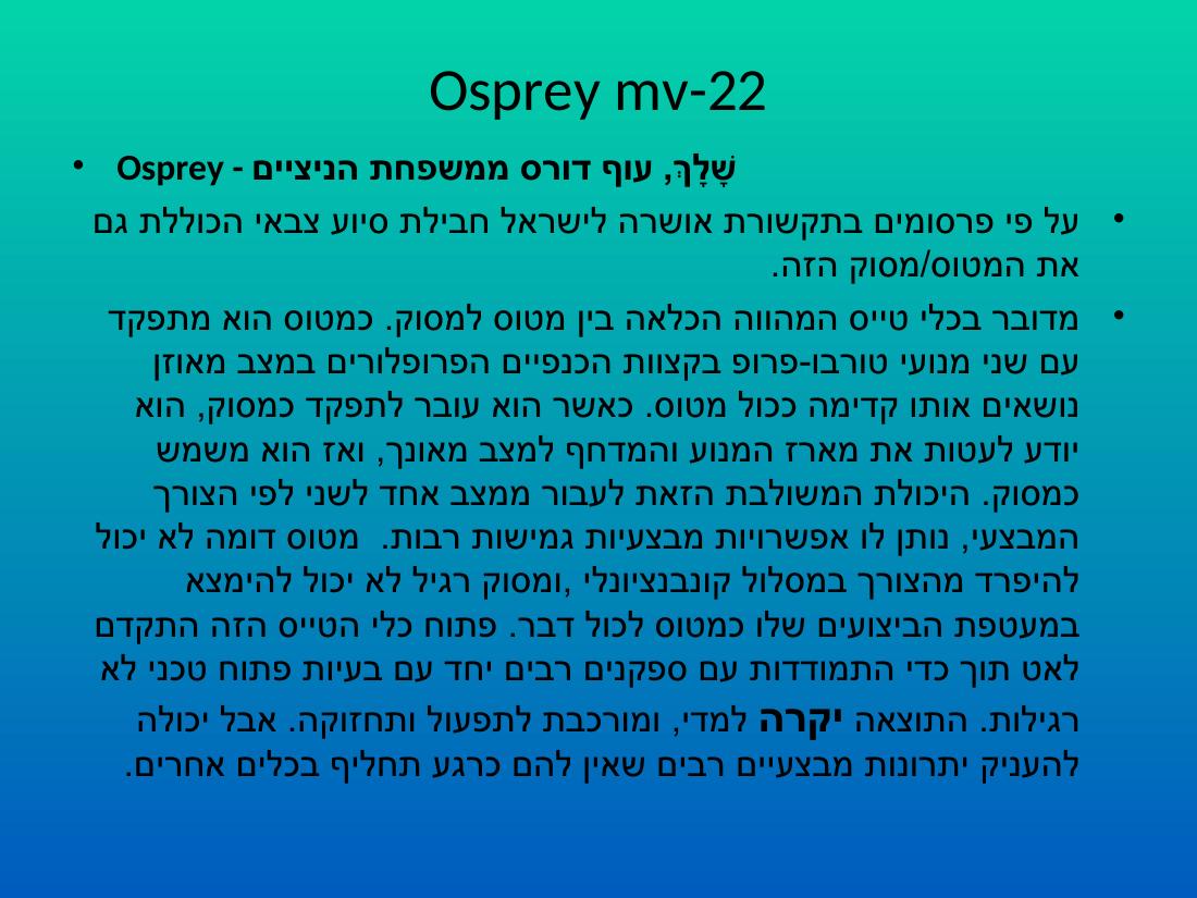 מצגת על מטוס הבא של חה"א Ospery 22 – עמוד 2