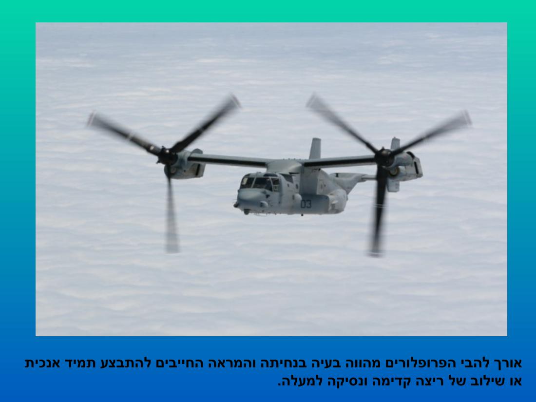 מצגת על מטוס הבא של חה"א Ospery 22 – עמוד 10