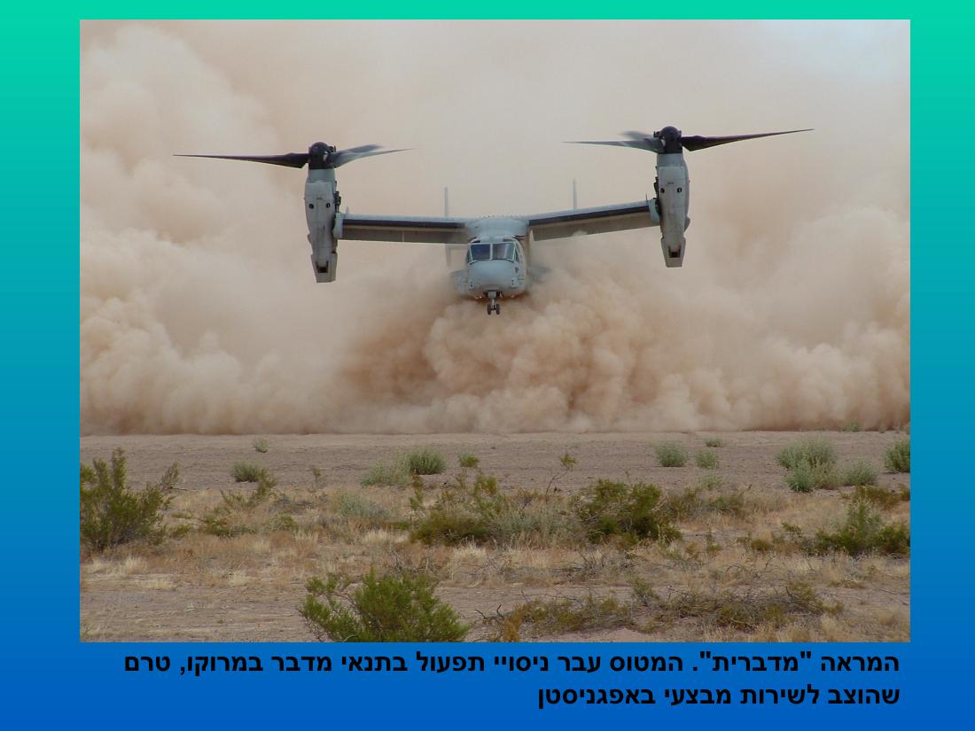 מצגת על מטוס הבא של חה"א Ospery 22 – עמוד 11