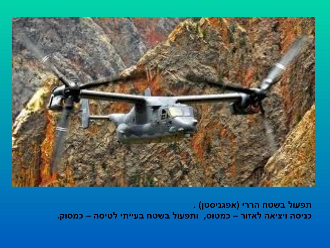 מצגת על מטוס הבא של חה"א Ospery 22 – עמוד 18