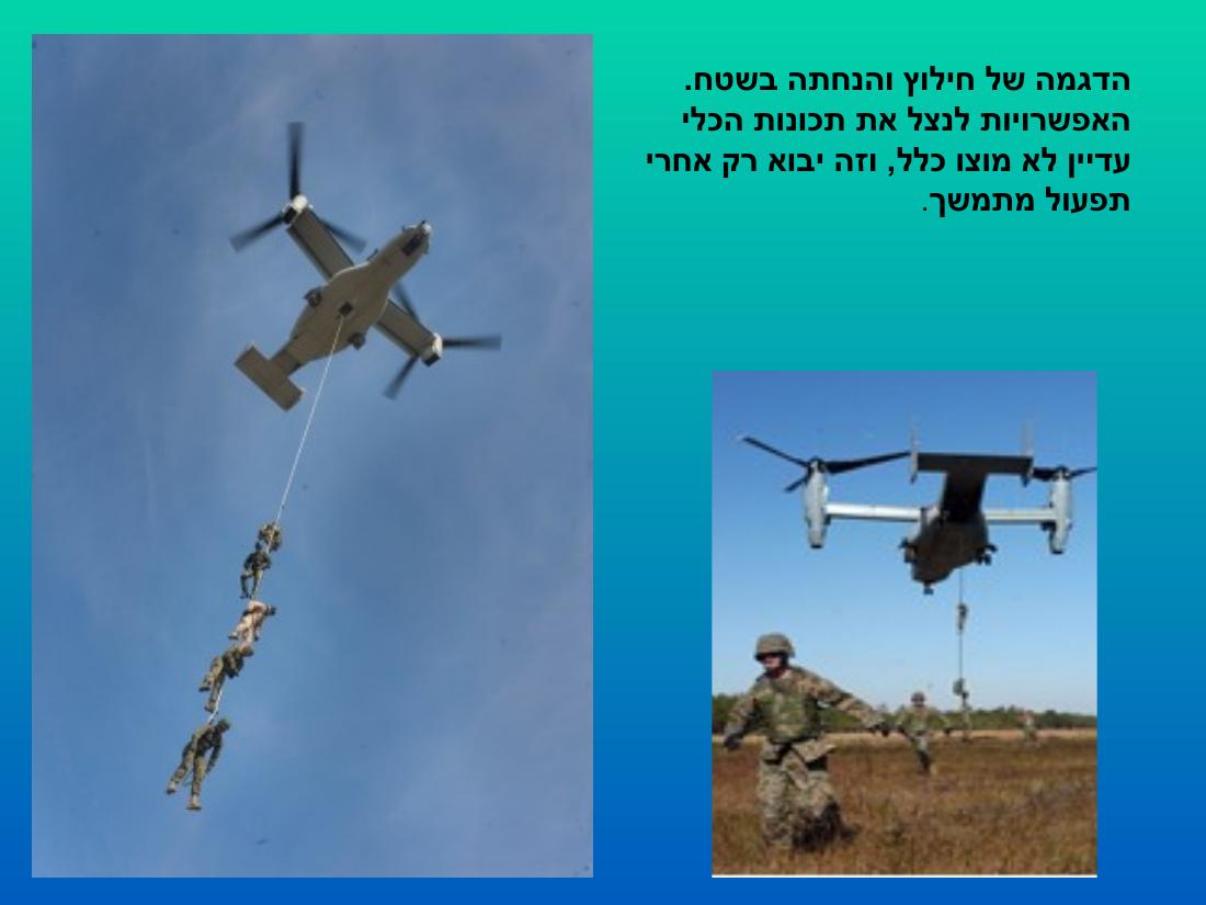 מצגת על מטוס הבא של חה"א Ospery 22 – עמוד 19