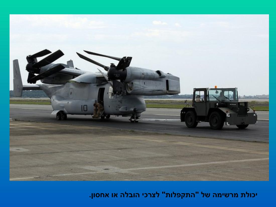 מצגת על מטוס הבא של חה"א Ospery 22 – עמוד 27