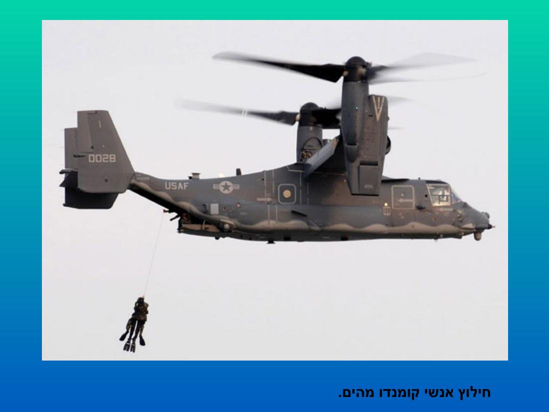 מצגת על מטוס הבא של חה"א Ospery 22 – עמוד 29
