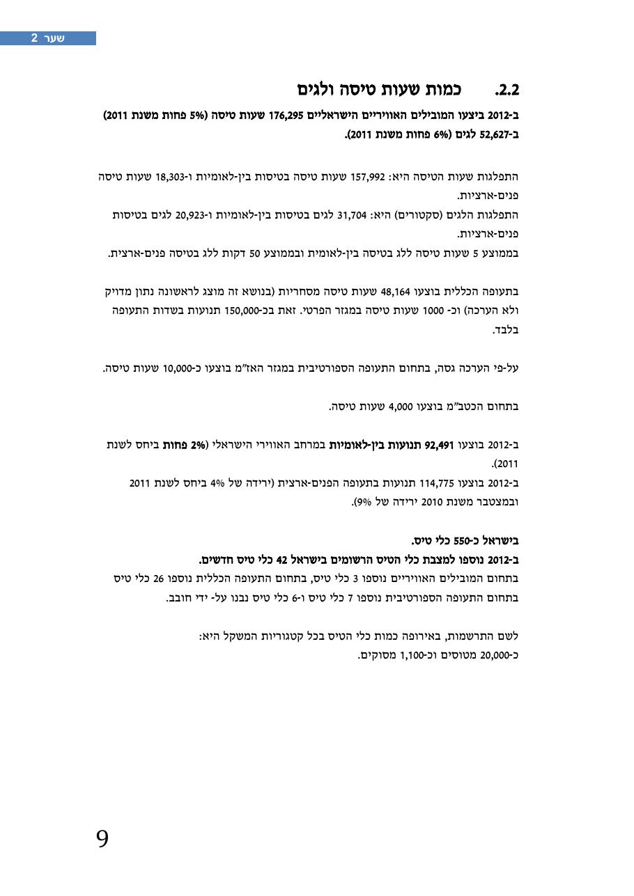 רת"א סיכום בטיחות 2012 – עמוד 13