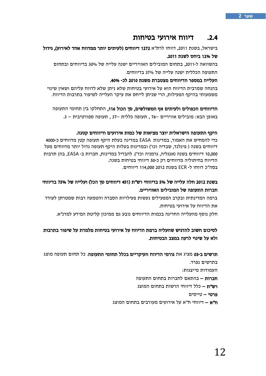 רת"א סיכום בטיחות 2012 – עמוד 16