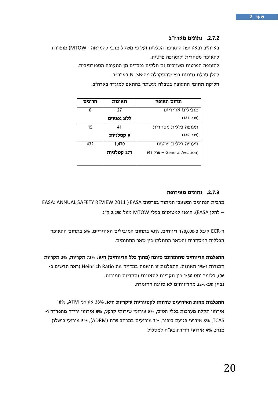 רת"א סיכום בטיחות 2012 – עמוד 24