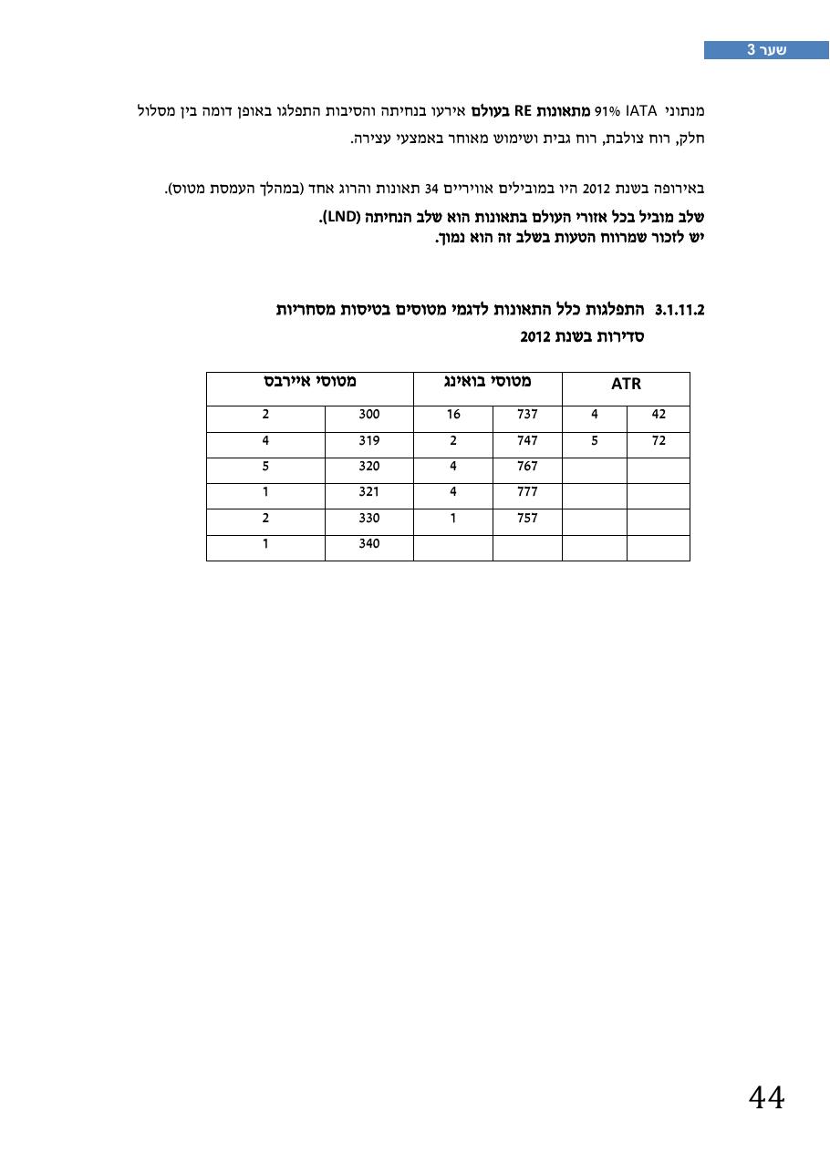 רת"א סיכום בטיחות 2012 – עמוד 48