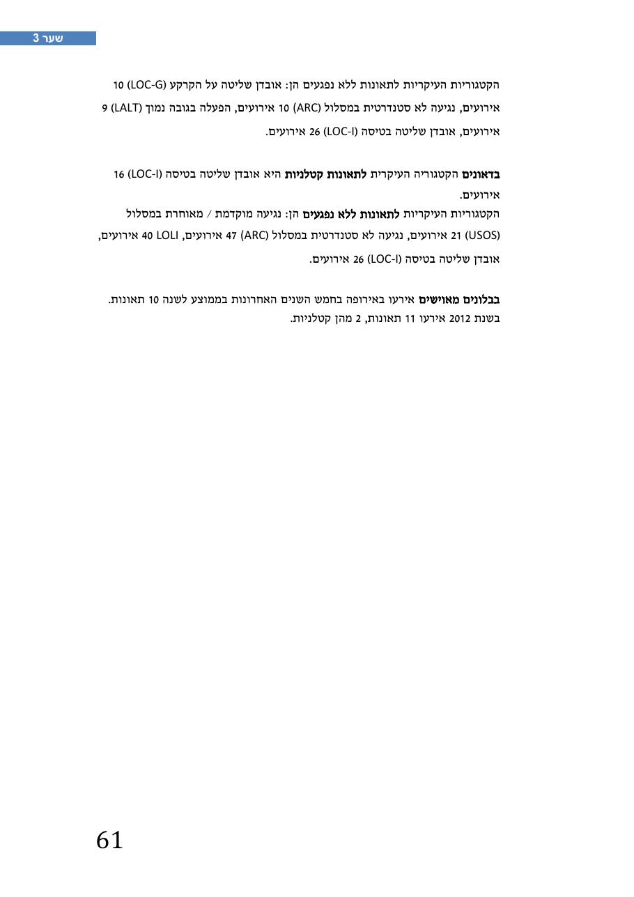 רת"א סיכום בטיחות 2012 – עמוד 65