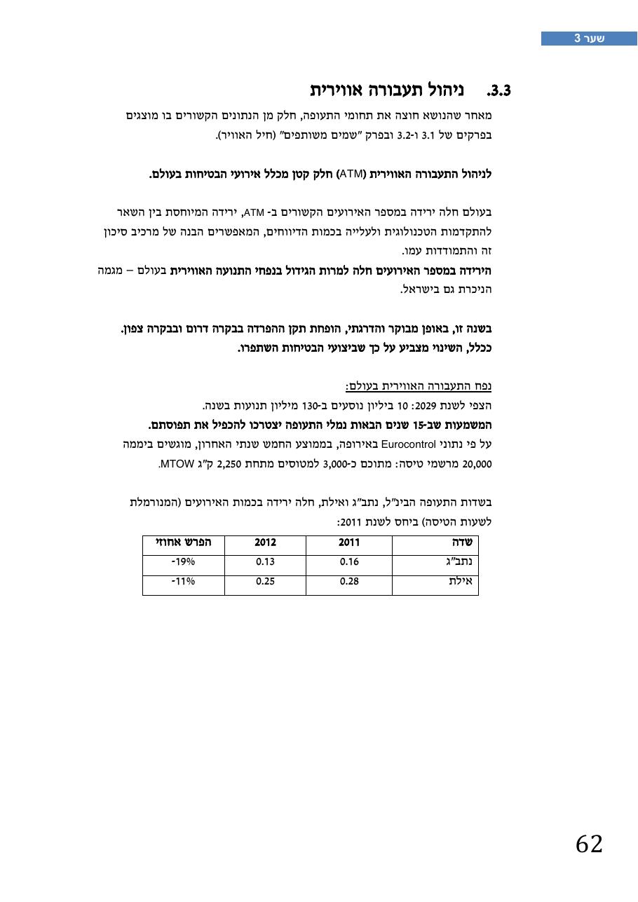 רת"א סיכום בטיחות 2012 – עמוד 66