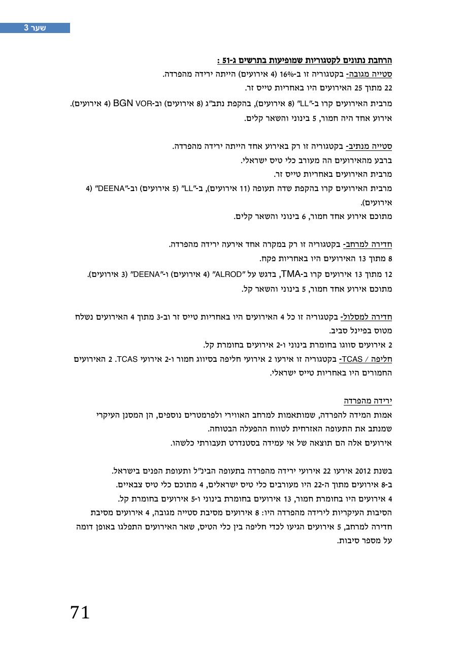 רת"א סיכום בטיחות 2012 – עמוד 75