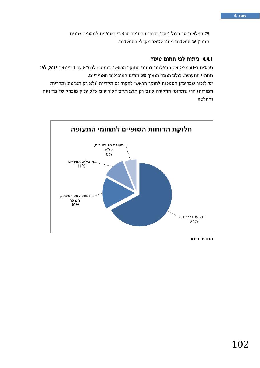 רת"א סיכום בטיחות 2012 – עמוד 106