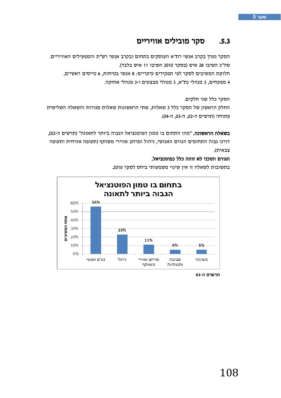 רת"א סיכום בטיחות 2012 – עמוד 112