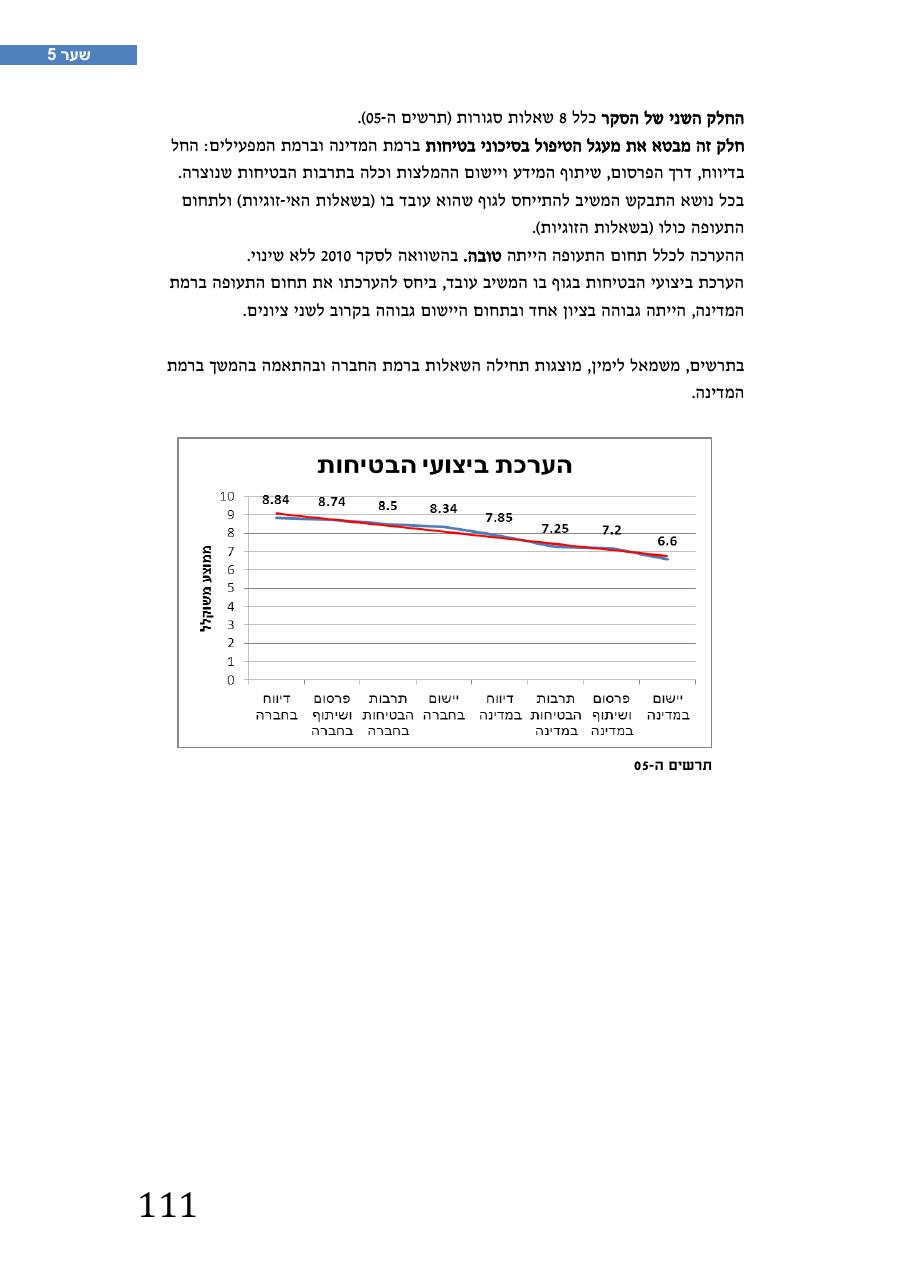 רת"א סיכום בטיחות 2012 – עמוד 115