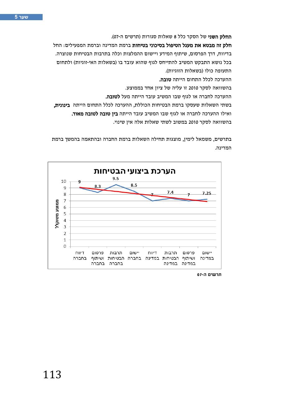 רת"א סיכום בטיחות 2012 – עמוד 117