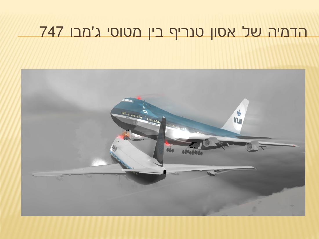 CRM – עמוד 5