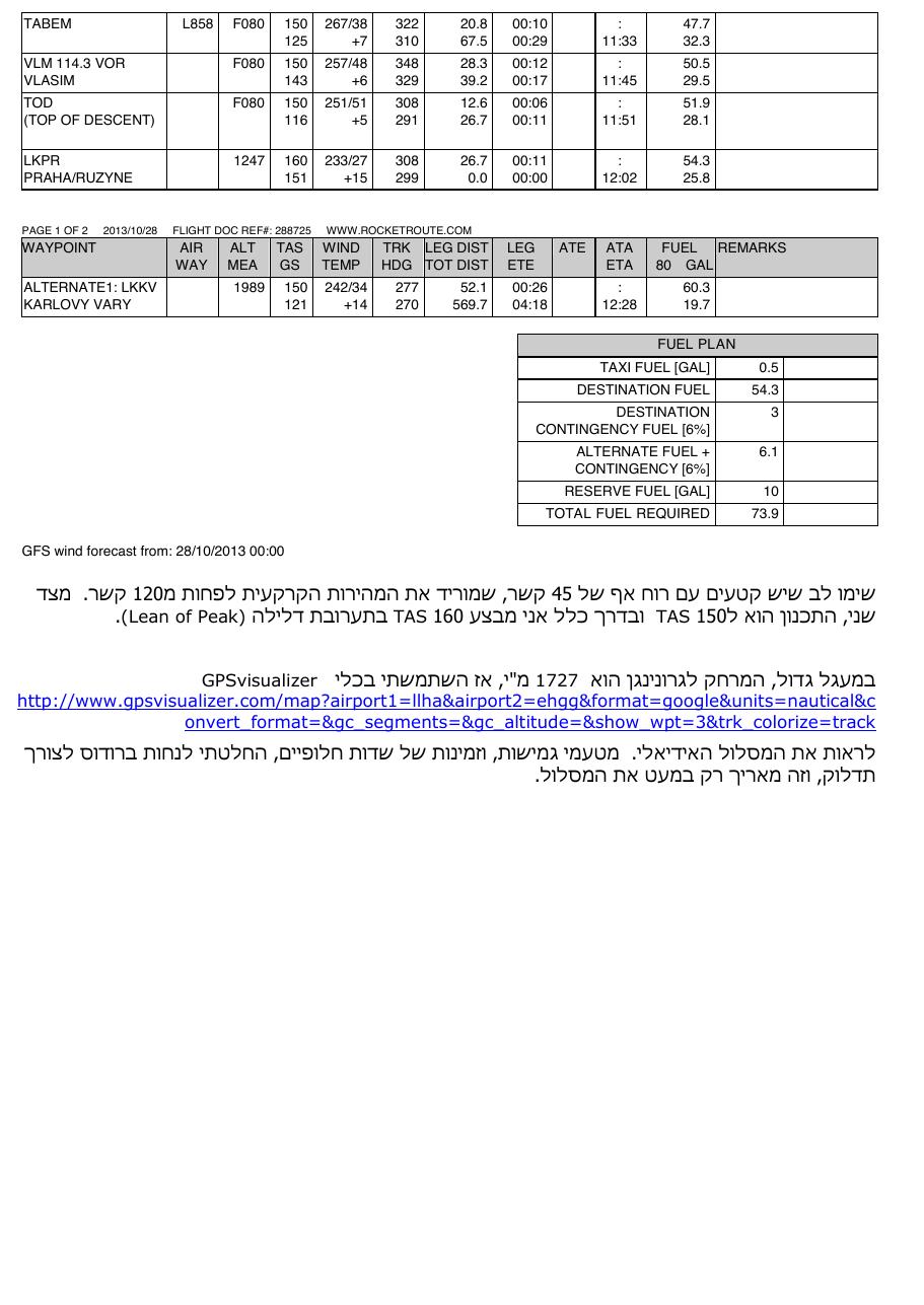טיסה להולנד בסירוס SR22 – עמוד 2