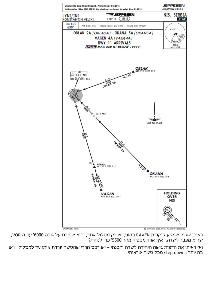טיסה להולנד בסירוס SR22 – עמוד 6