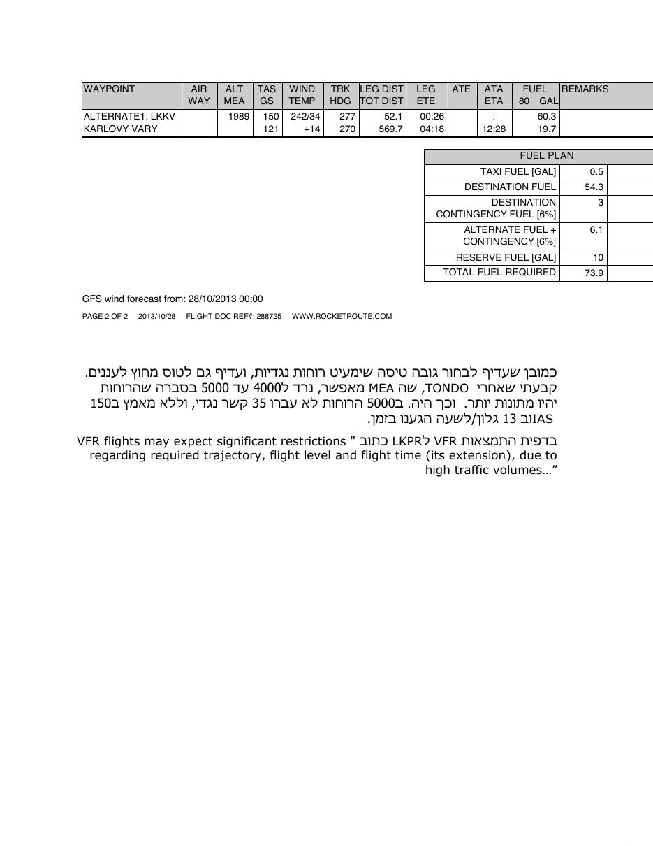 טיסה להולנד בסירוס SR22 – עמוד 11