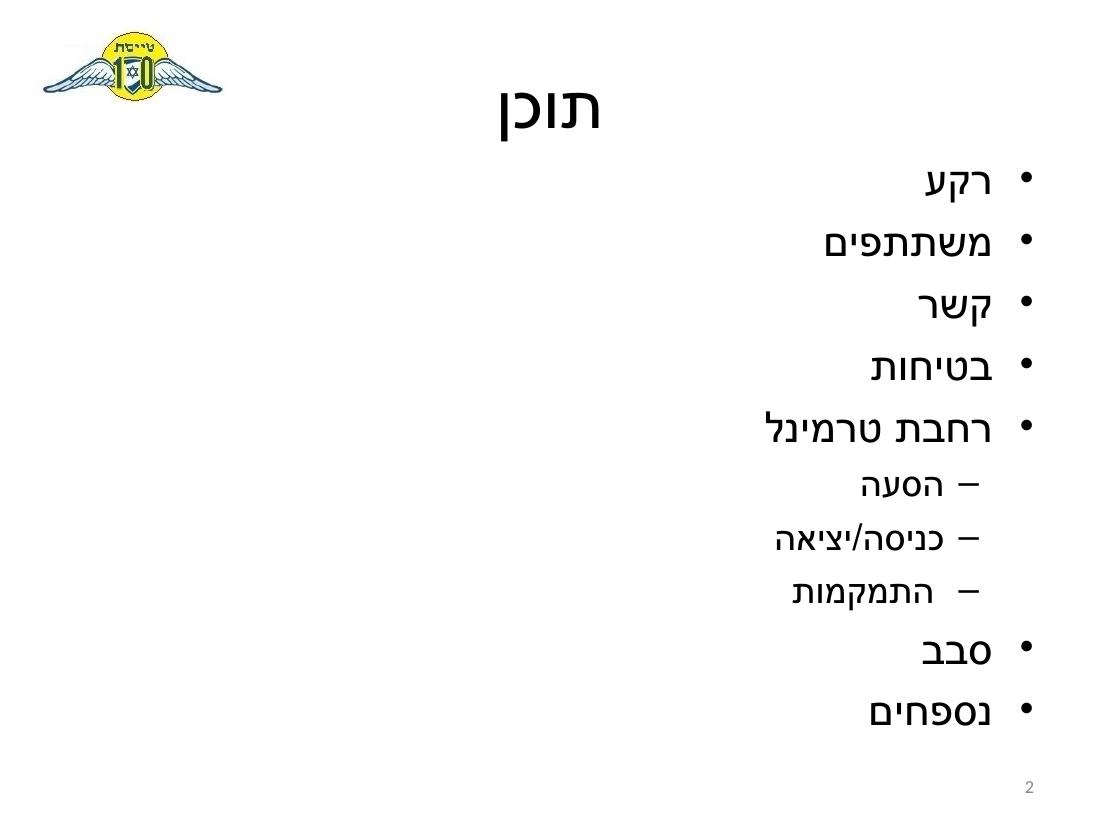 נוהל הטסת ילדים - חיפה – עמוד 2