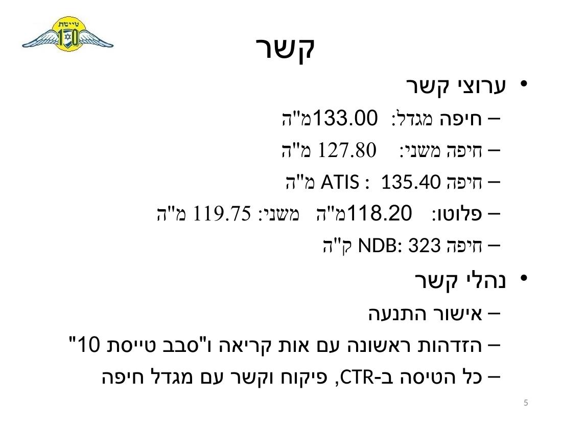 נוהל הטסת ילדים - חיפה – עמוד 5