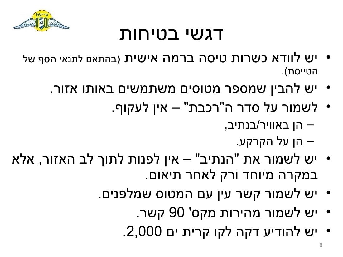 נוהל הטסת ילדים - חיפה – עמוד 8