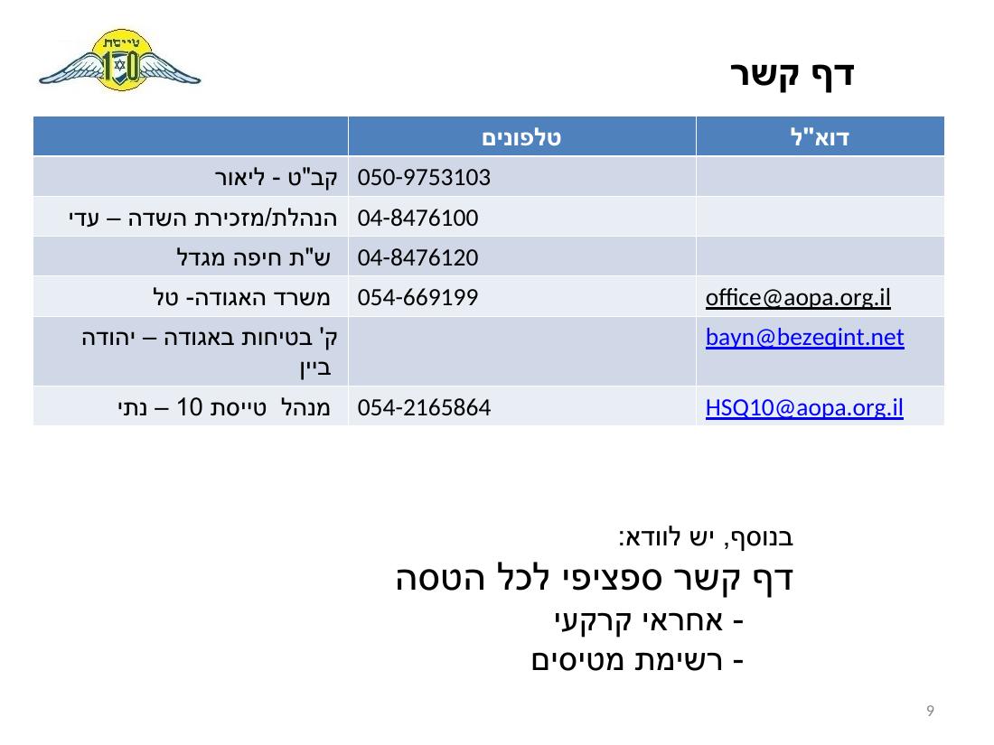 נוהל הטסת ילדים - חיפה – עמוד 9
