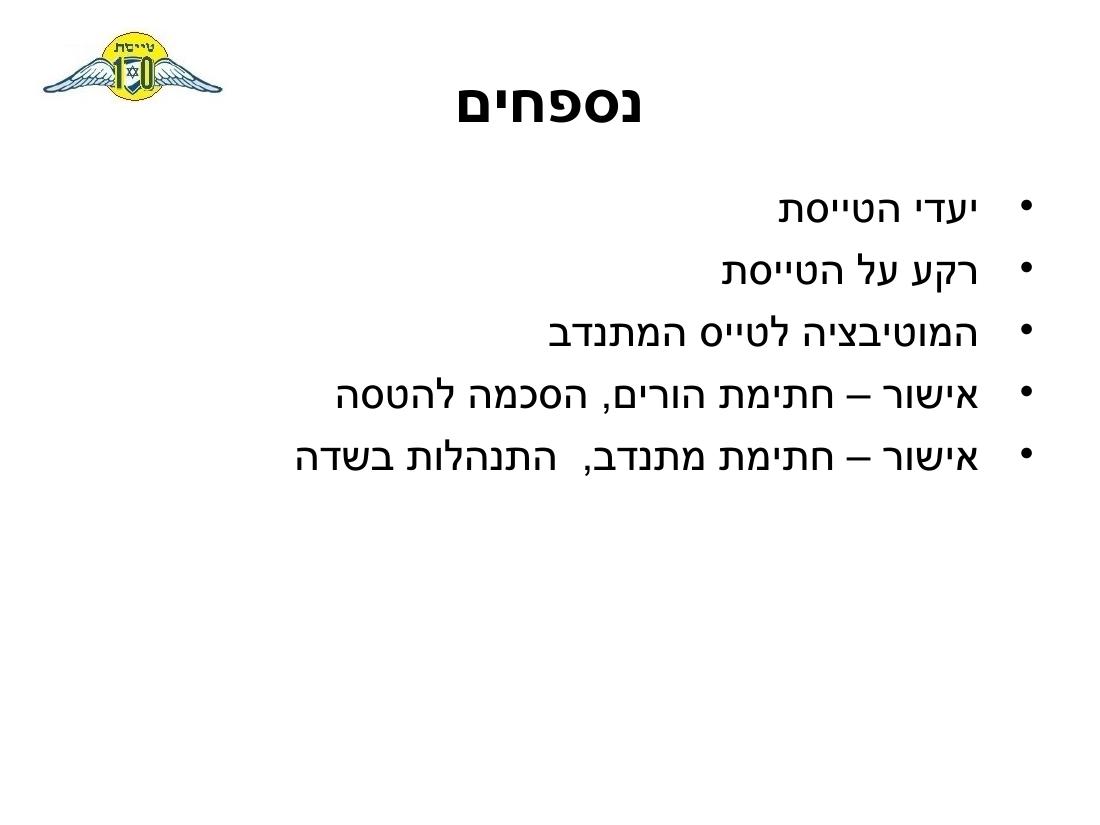 נוהל הטסת ילדים - חיפה – עמוד 10