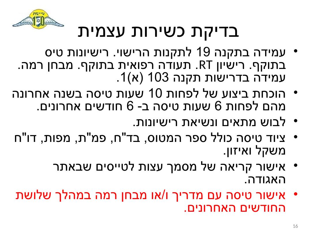 נוהל הטסת ילדים - חיפה – עמוד 16