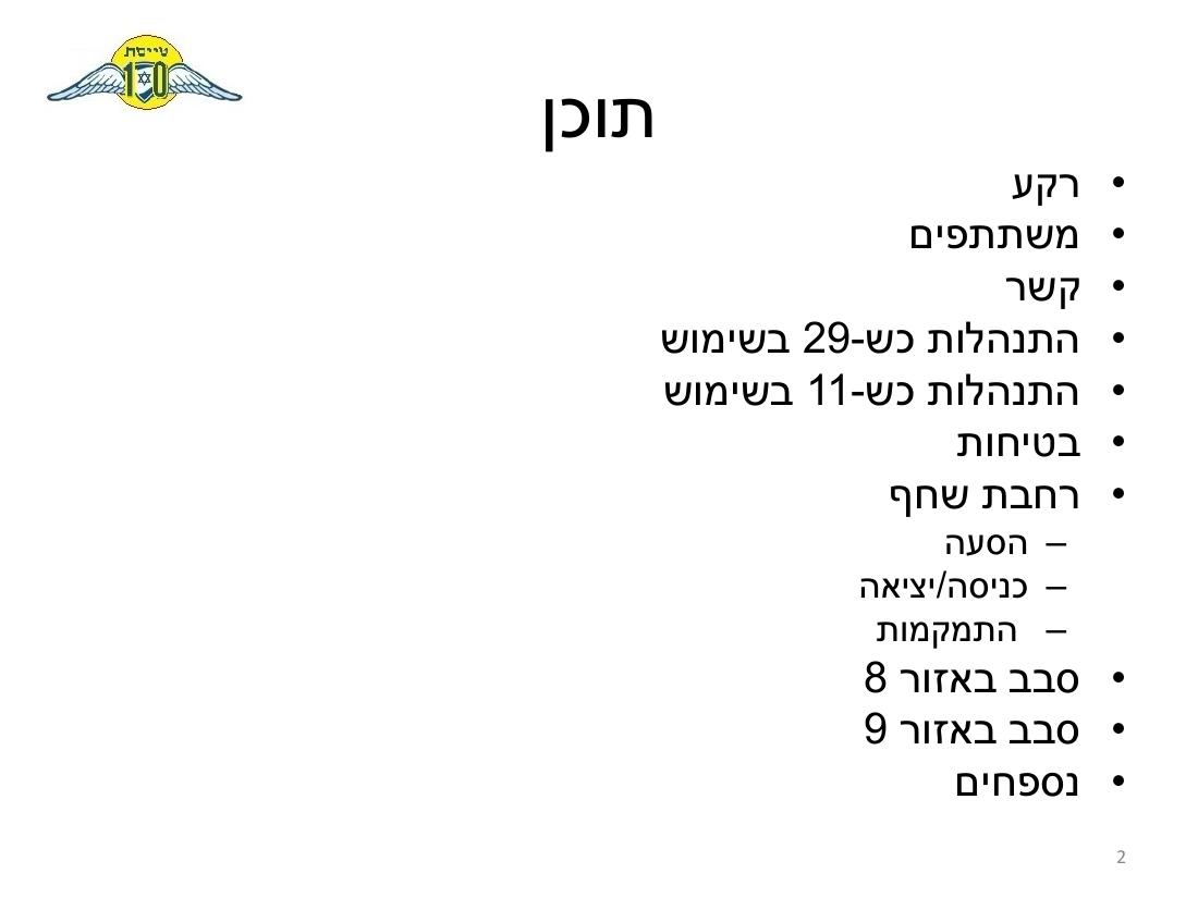 Sq10 activity – עמוד 2