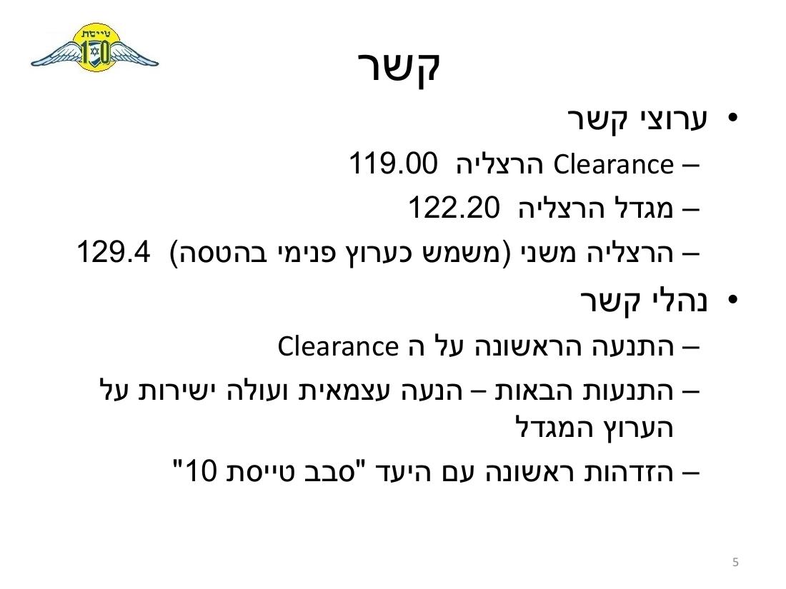 Sq10 activity – עמוד 5