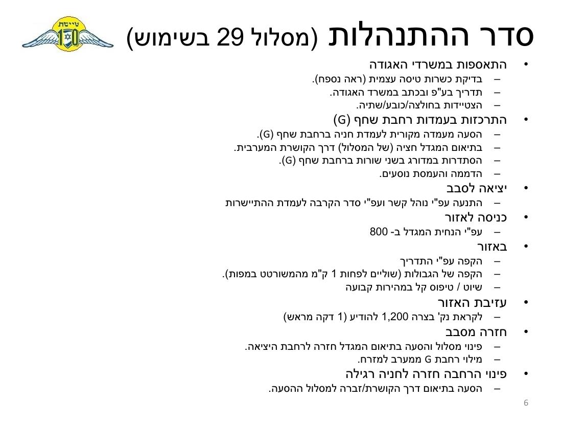 Sq10 activity – עמוד 6