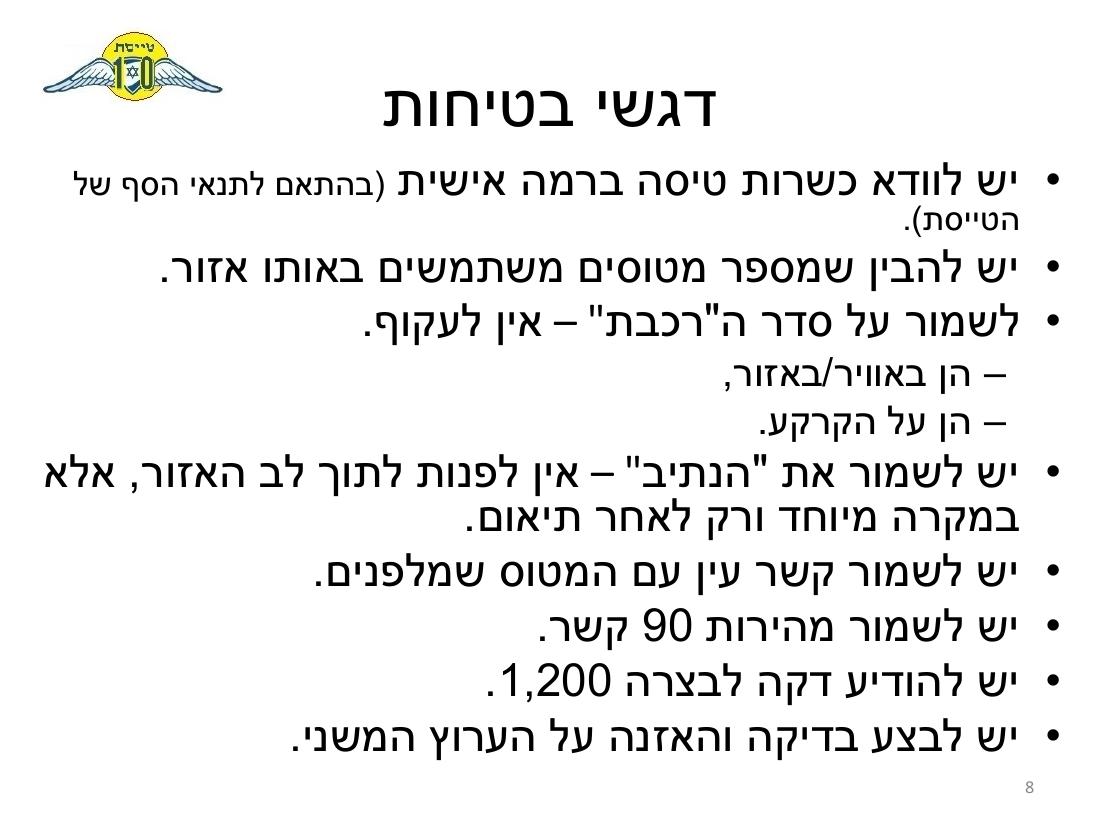 Sq10 activity – עמוד 8