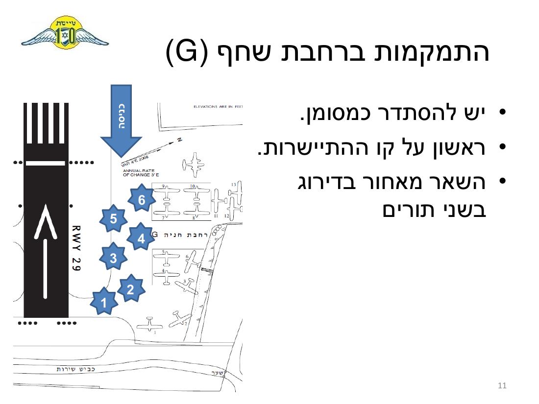 Sq10 activity – עמוד 11