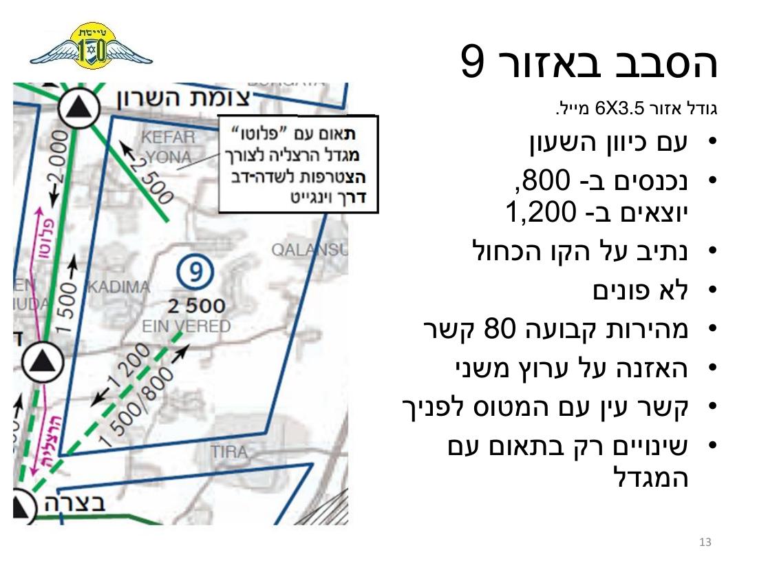 Sq10 activity – עמוד 13
