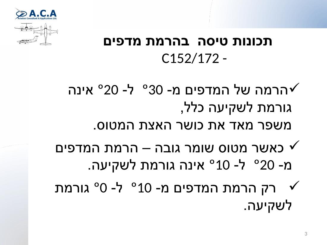 נחיתה שהשתבשה – עמוד 3