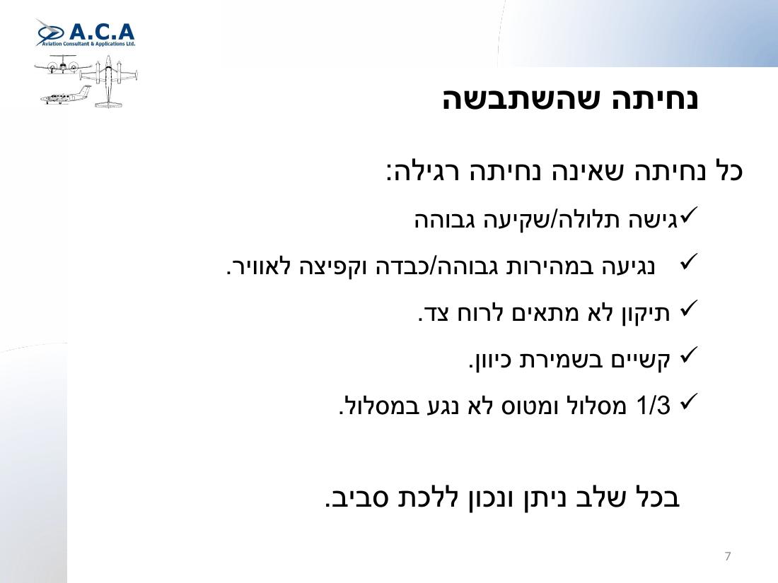 נחיתה שהשתבשה – עמוד 7