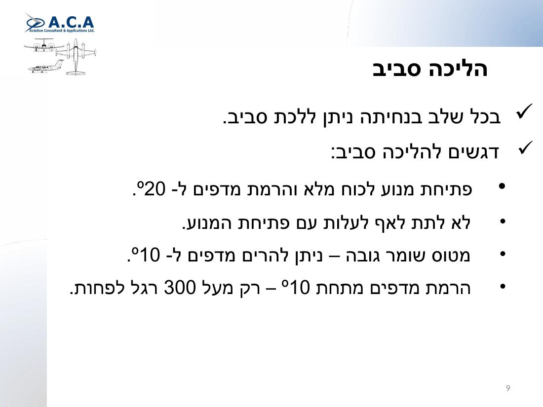 נחיתה שהשתבשה – עמוד 9