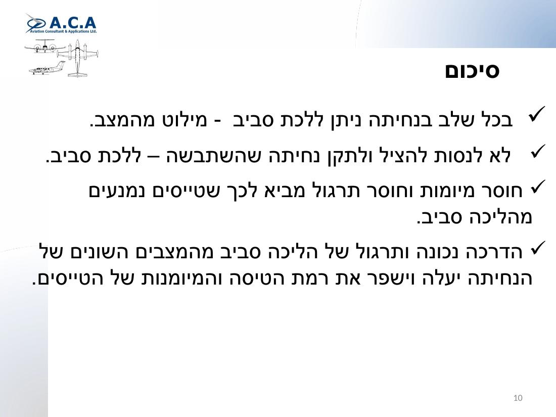 נחיתה שהשתבשה – עמוד 10