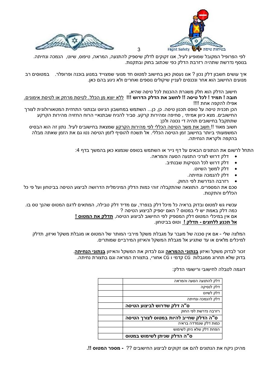 ניהול דלק מאת יהודה ביין – עמוד 3