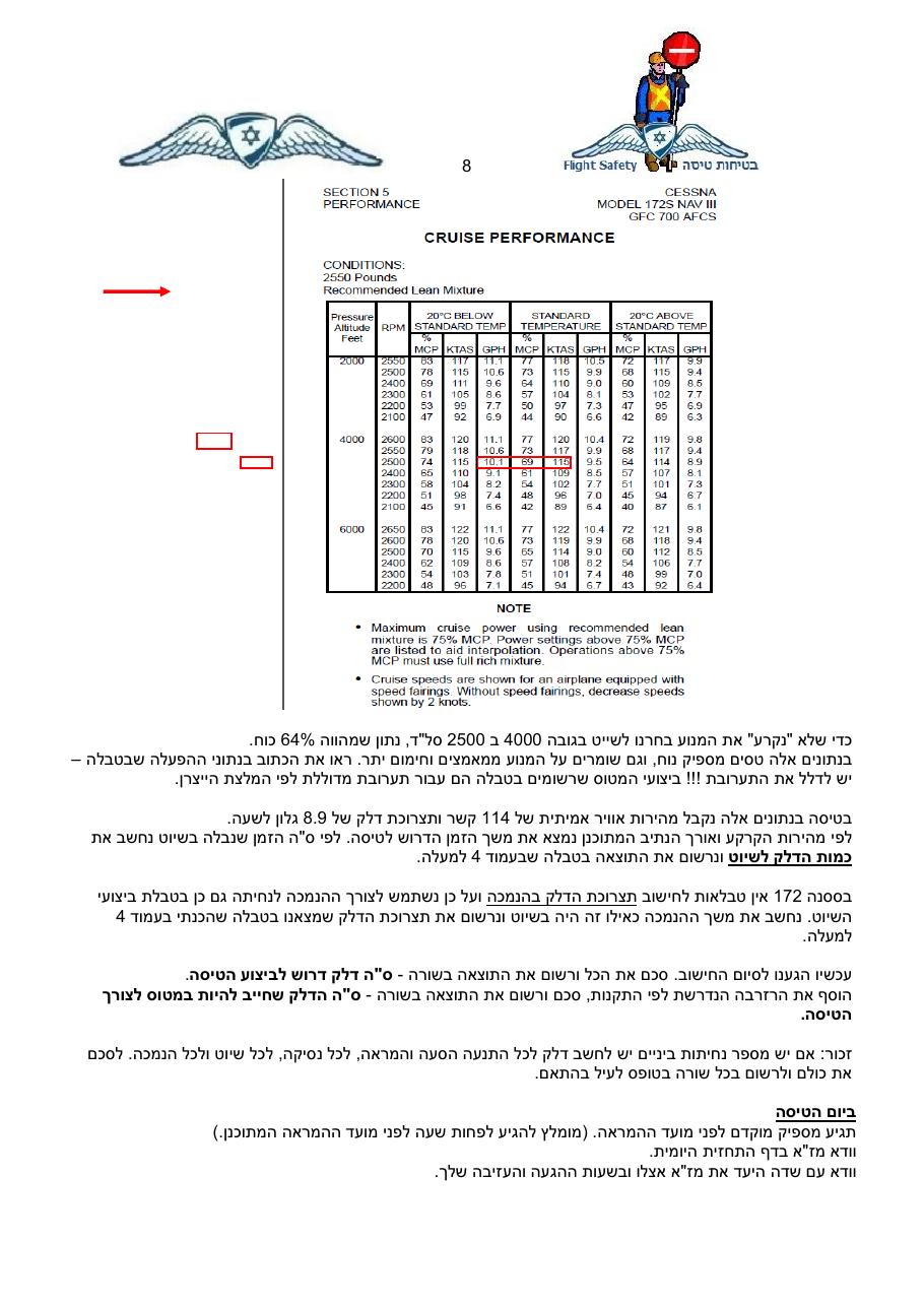 ניהול דלק מאת יהודה ביין – עמוד 8