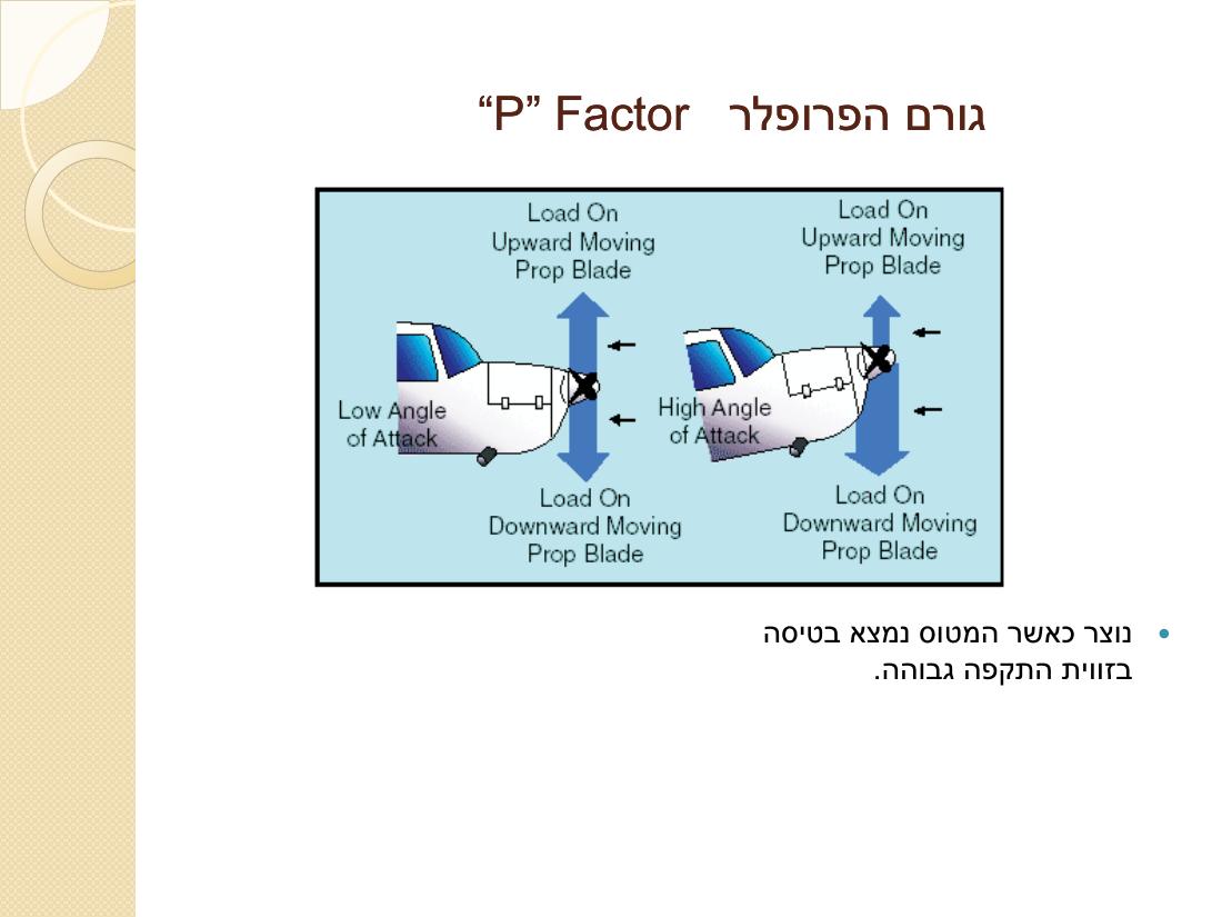 קנגרו - סיבות והדרך לטפל – עמוד 17