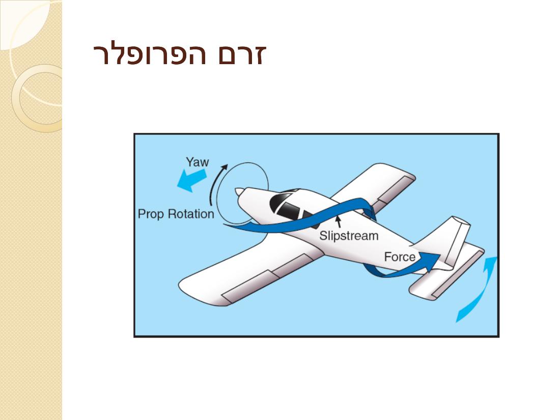 קנגרו - סיבות והדרך לטפל – עמוד 18