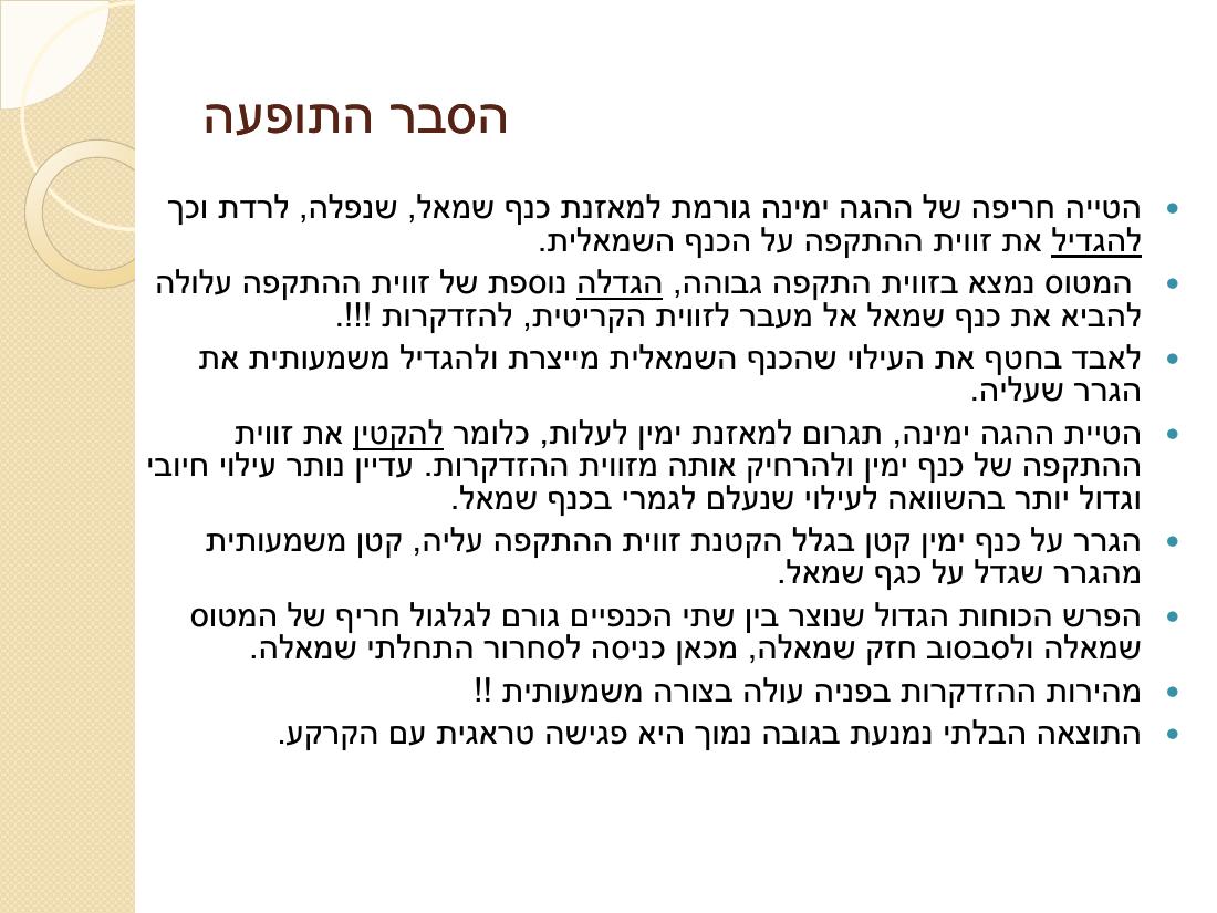 קנגרו - סיבות והדרך לטפל – עמוד 20