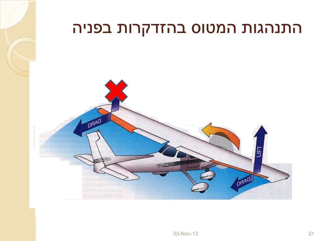 קנגרו - סיבות והדרך לטפל – עמוד 21