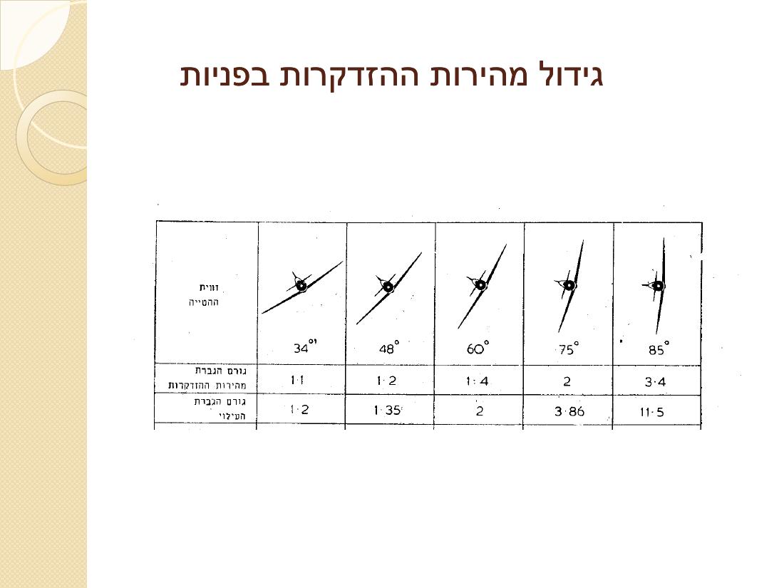 קנגרו - סיבות והדרך לטפל – עמוד 24
