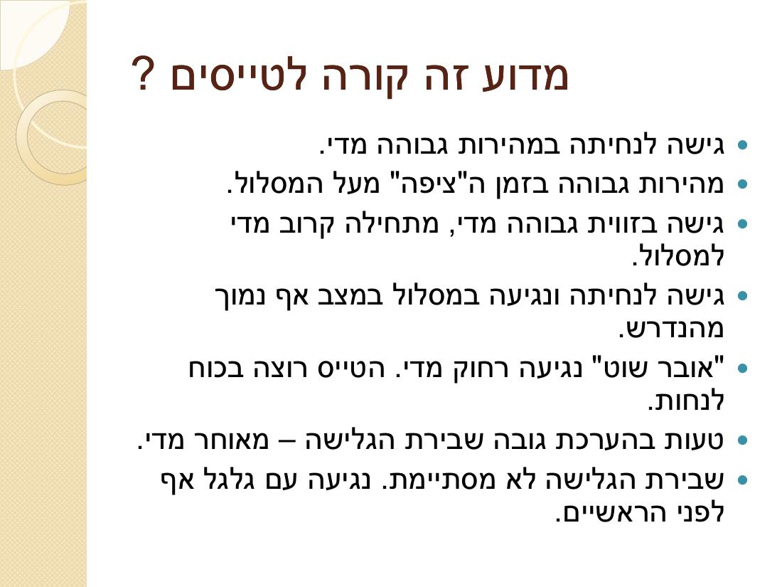 קנגרו - סיבות והדרך לטפל – עמוד 26