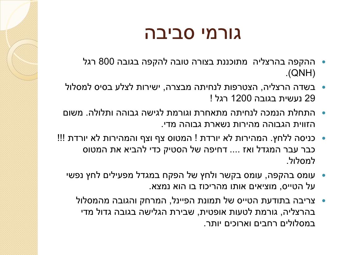 קנגרו - סיבות והדרך לטפל – עמוד 27