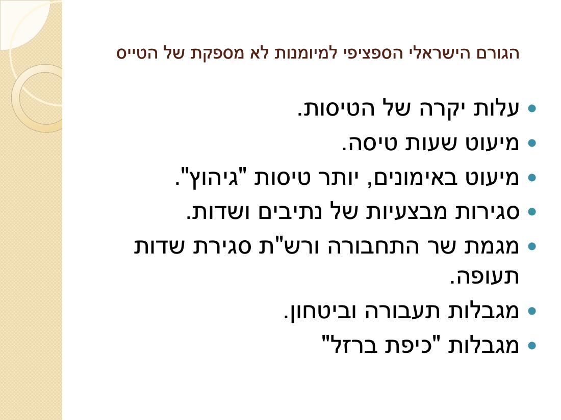 קנגרו - סיבות והדרך לטפל – עמוד 32