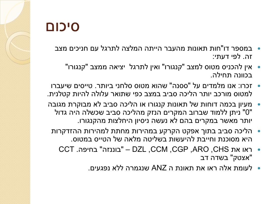 קנגרו - סיבות והדרך לטפל – עמוד 35
