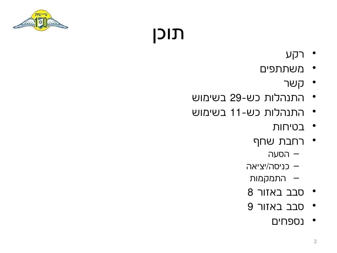נוהל הטסת ילדים - הרצליה – עמוד 2